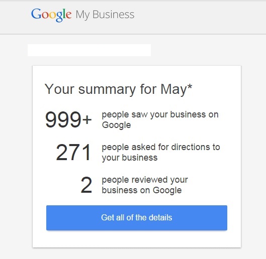 Basho Google Business