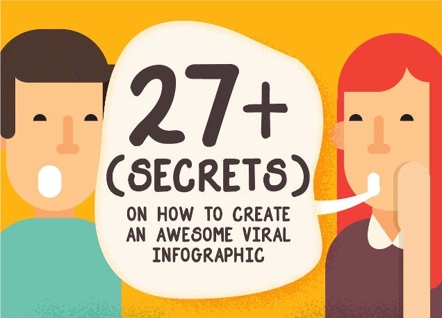 8 Benefits To Creating An Amazing Viral Infographic 1