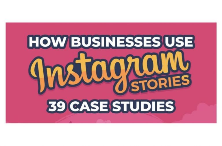 Instagram Stories For Business