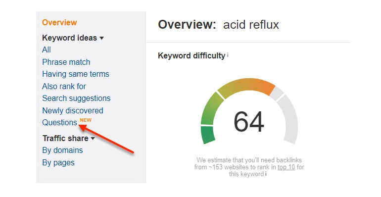 Ahrefs Keyword Explorer