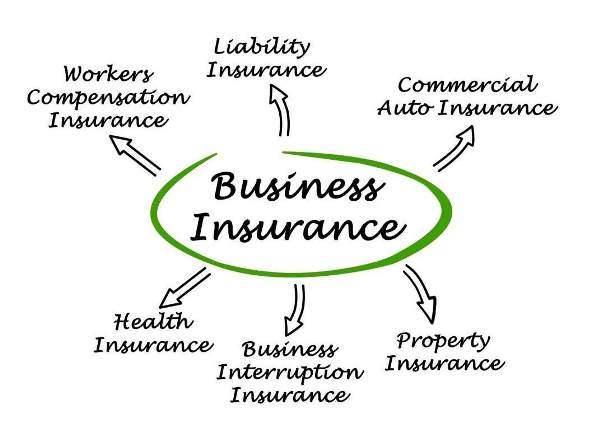 Commercial Insurance