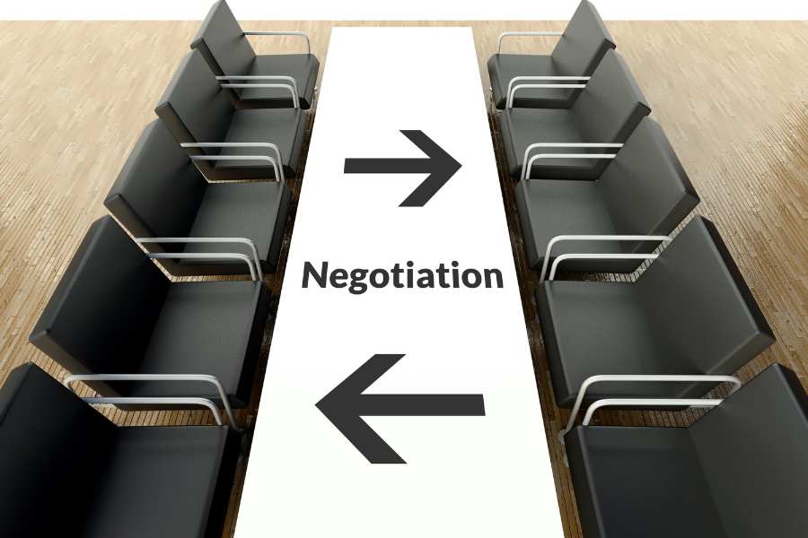 negotiation skills training