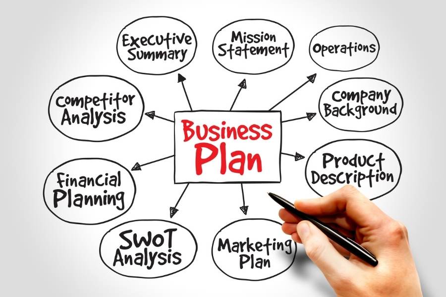 business plan