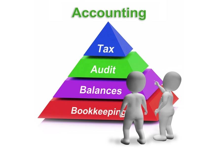 chartered accounting