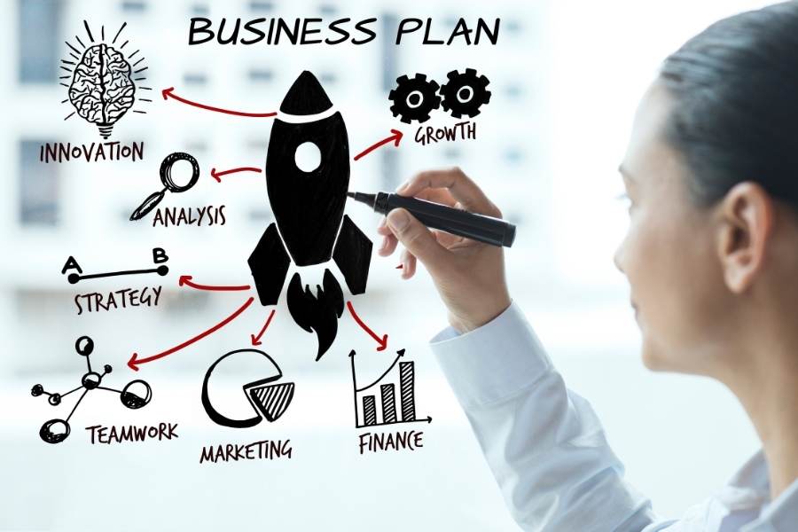 important of business plan