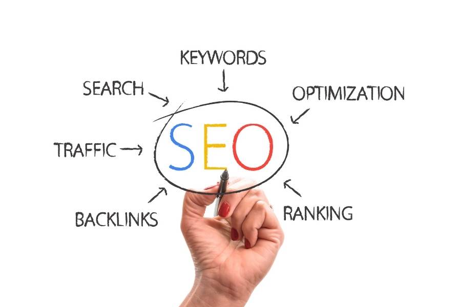 seo sem certification