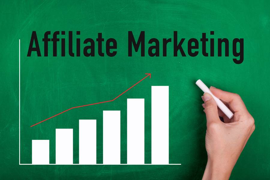 affiliate marketing income