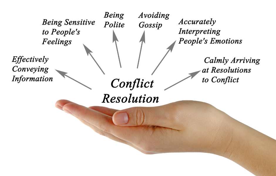 conflict-resolution