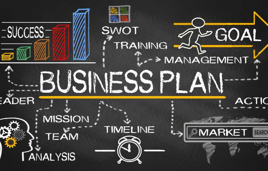 creating a business plan