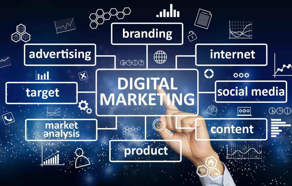 digital marketing strategy