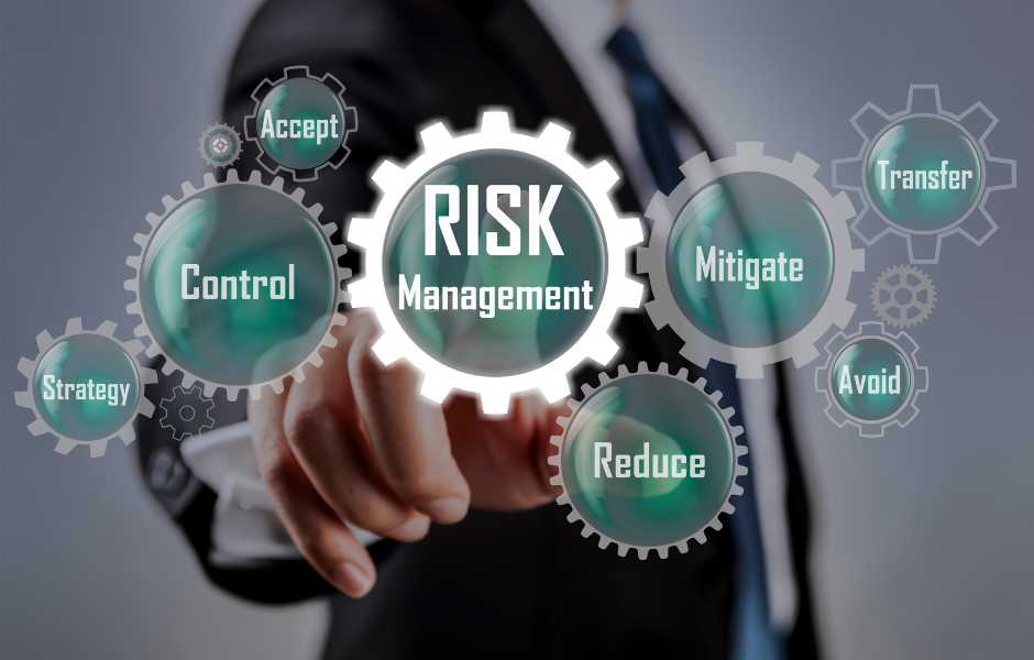 risk mitigation