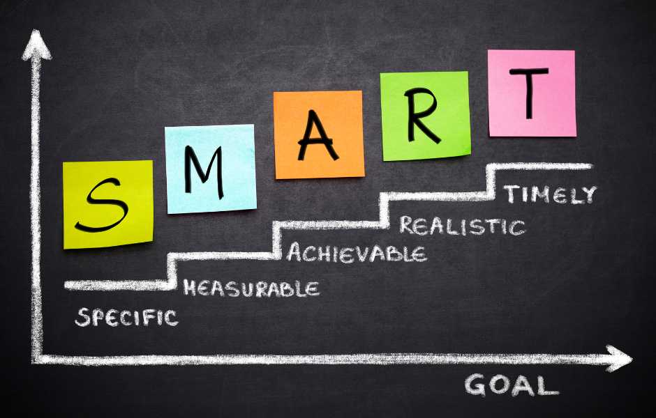 smart goals objectives