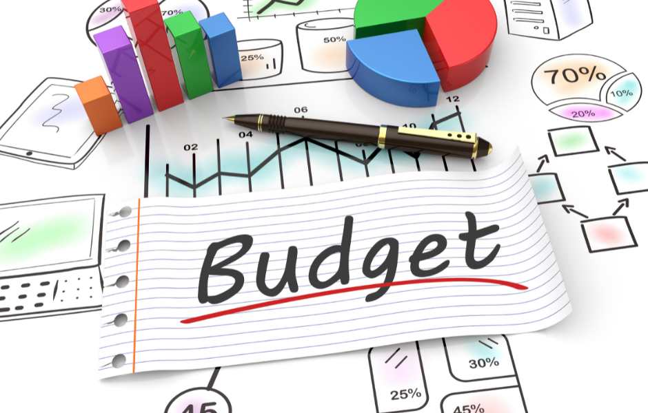 business budgeting