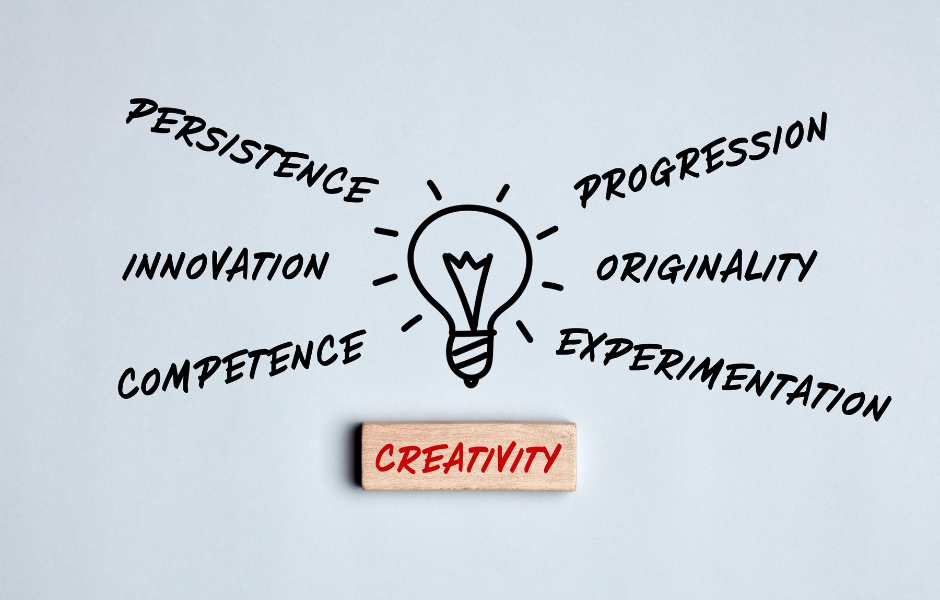 components of creativity