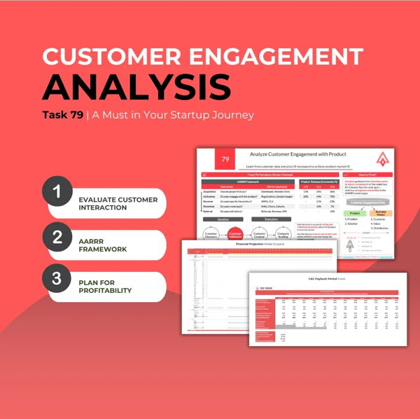 Customer Engagement Analysis