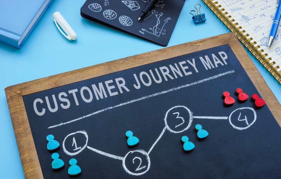 customer journey mapping