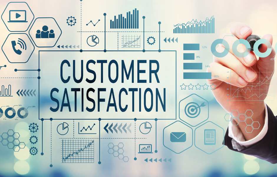 explain customer satisfaction