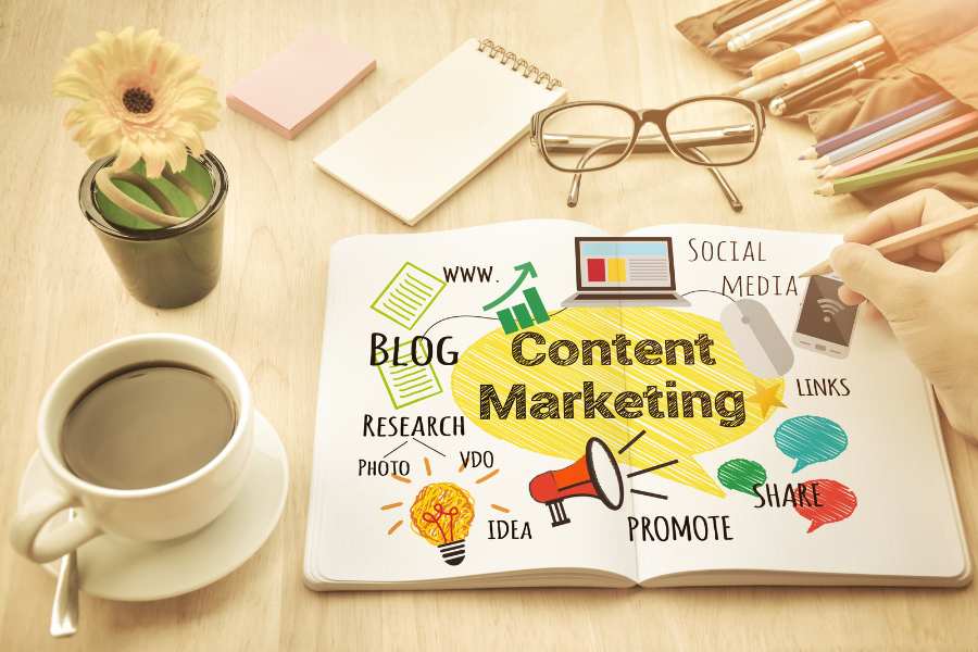 content marketing goals