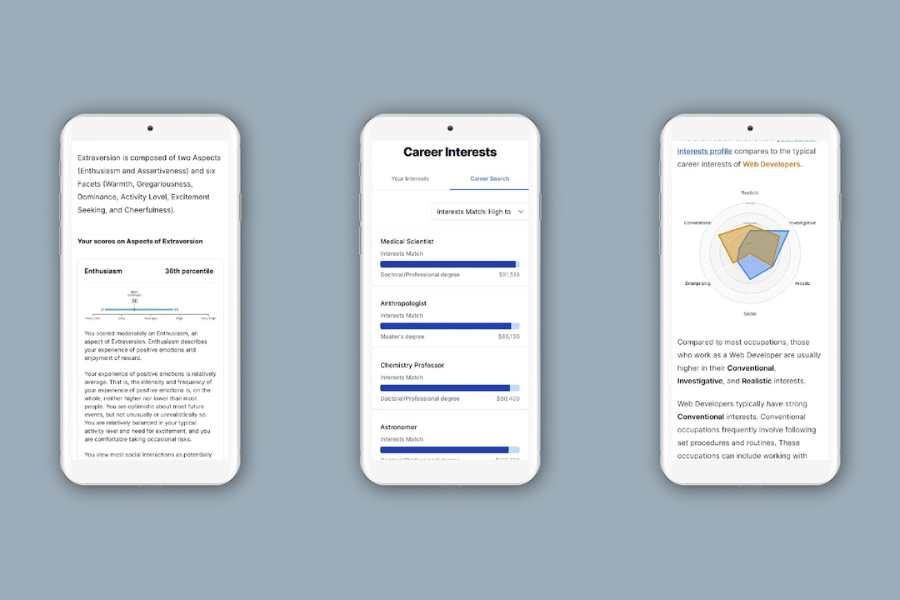 personality assessment test