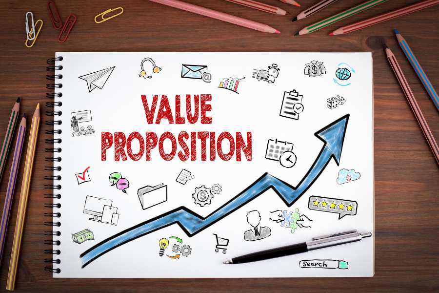 unique selling proposition vs value proposition