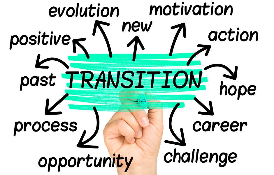 career transition coaching