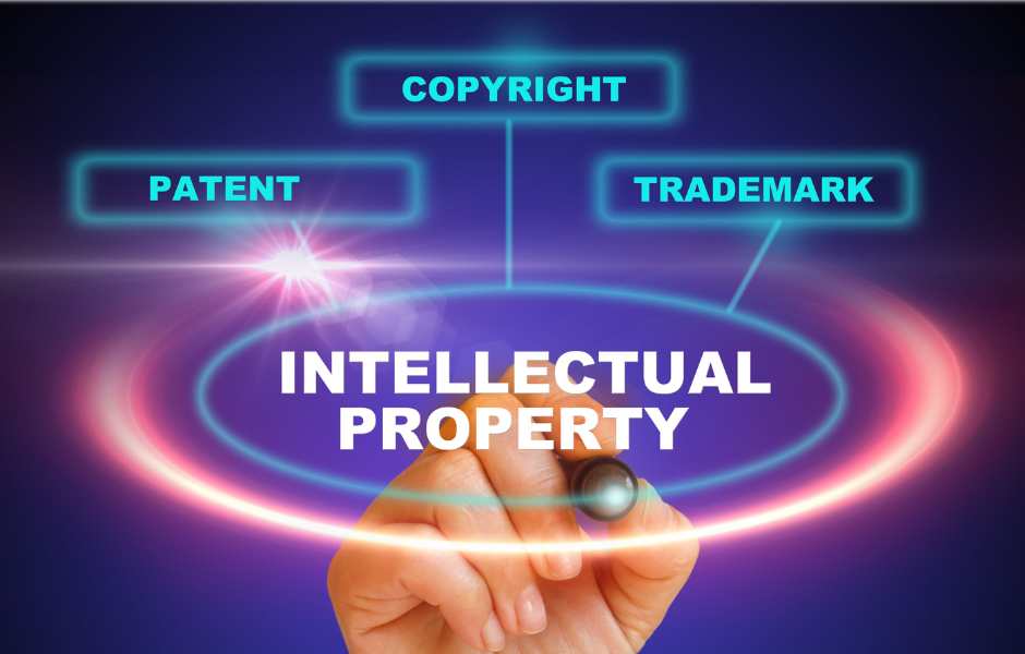 intellectual property rights examples