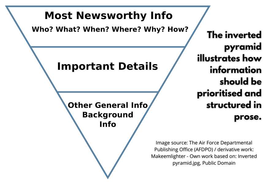 write a press release